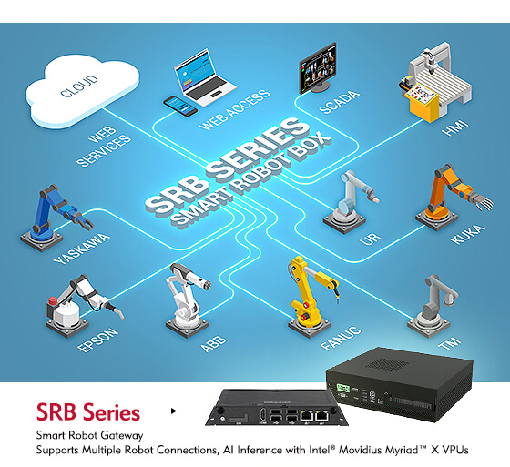 SRB系统产品及应用